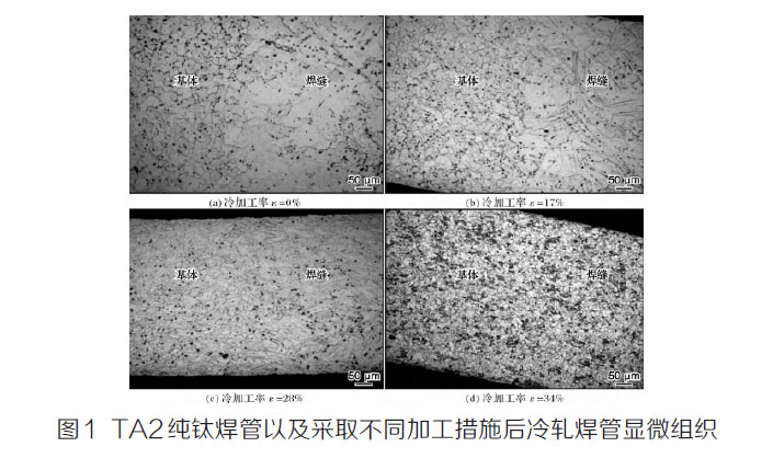 TA2 純鈦焊管以及采取不同加工措施后冷軋焊管顯微組織 TA2 純鈦焊管以及采取不同加工措施后冷軋焊管顯微組織