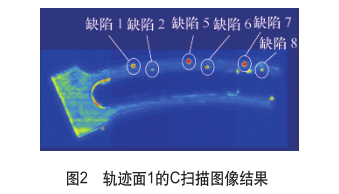 軌跡面1的C掃描圖像結(jié)果 軌跡面1的C掃描圖像結(jié)果