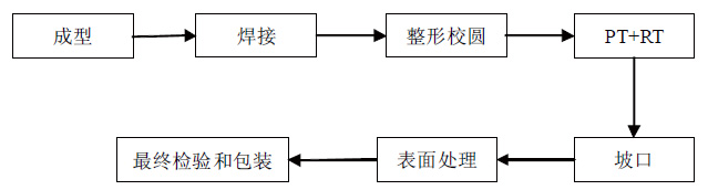 1675824268694191.jpg t2.jpg